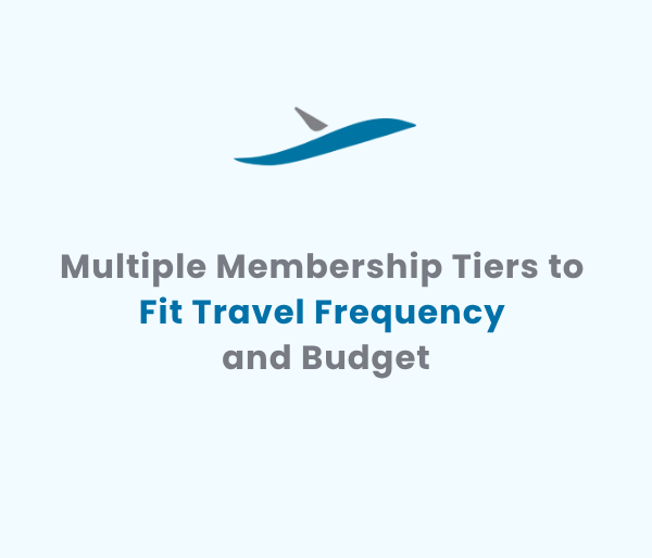 Flexible private aircraft charter membership tiers designed for business and luxury travelers in India