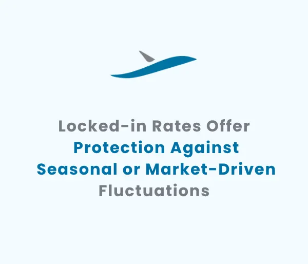Private jet charter membership with locked-in hourly rates protecting against seasonal and market price fluctuations in India